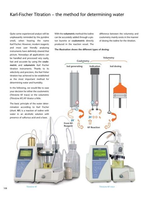 karl fischer titration coulometric volumetric services|karl fischer titration procedure.